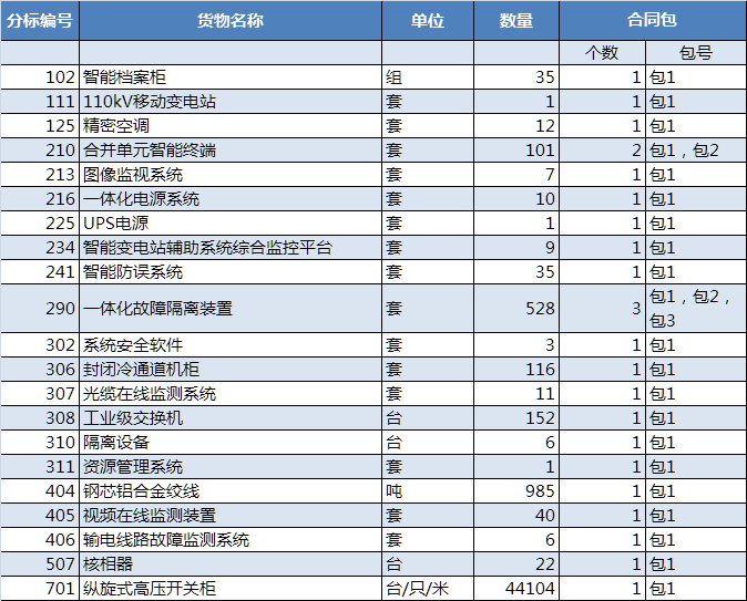 澳门新葡官网进入网站8883