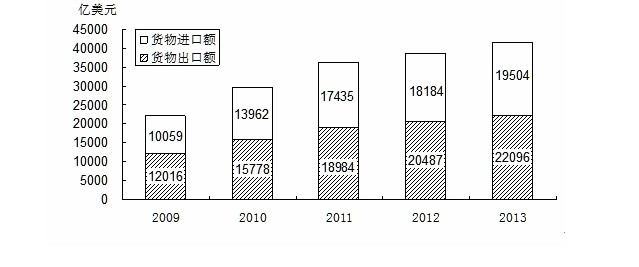 澳门新葡官网进入网站8883