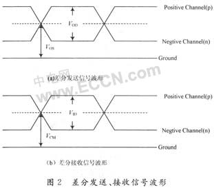 澳门新葡澳京官网