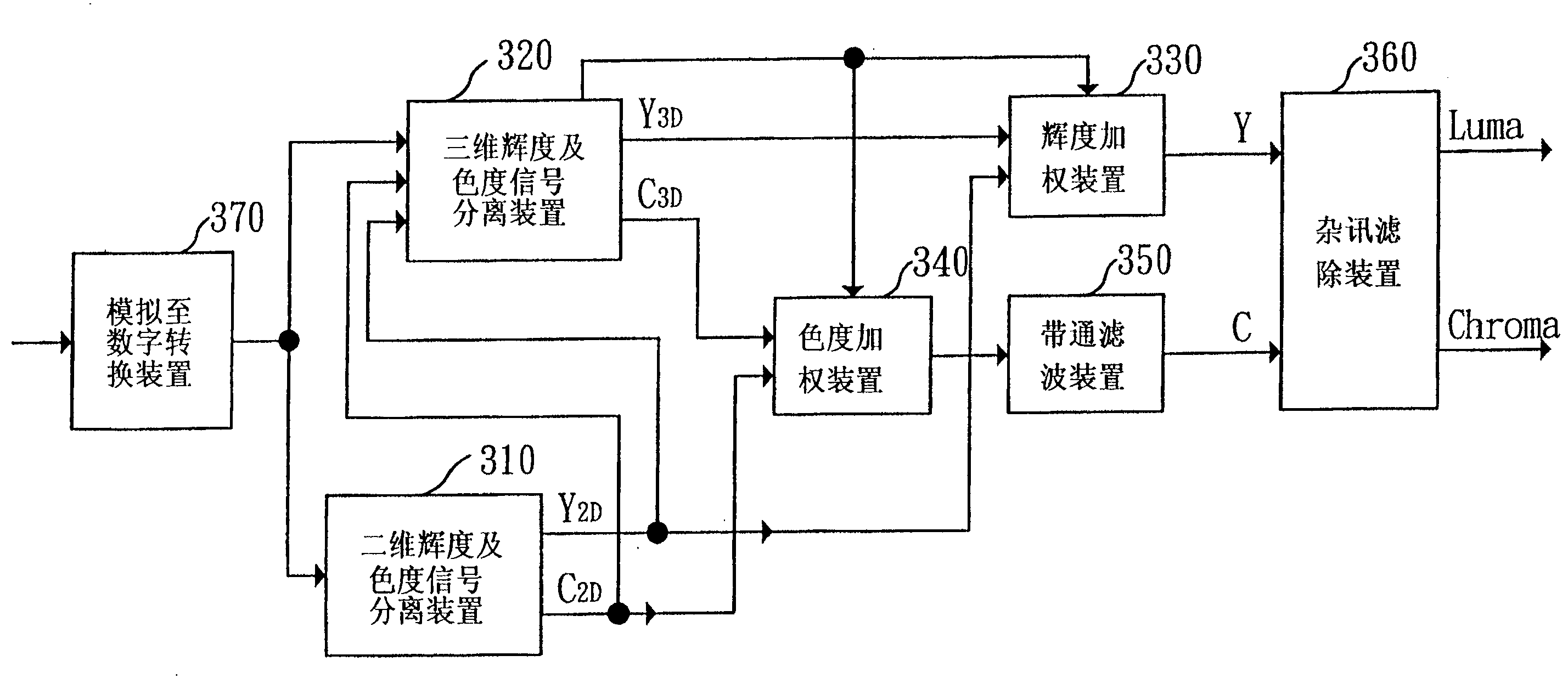 澳门新葡澳京官网