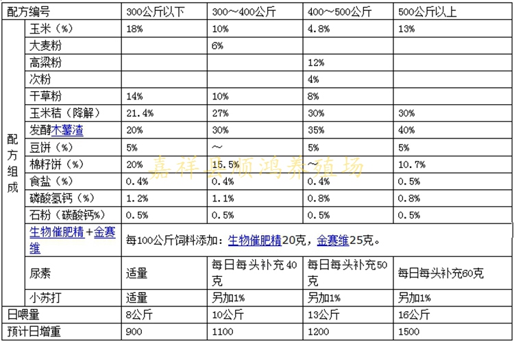 澳门新葡萄新京8883免费