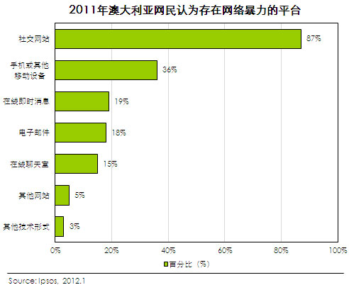 澳门新葡萄新京8883免费