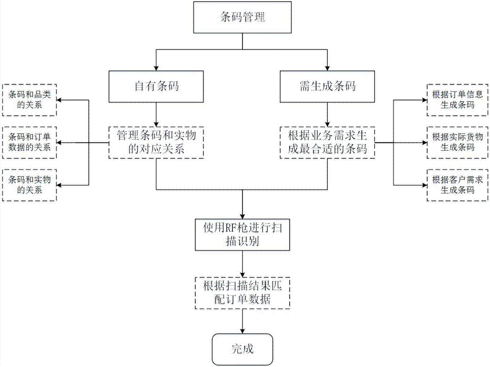 澳门新葡官网进入网站8883