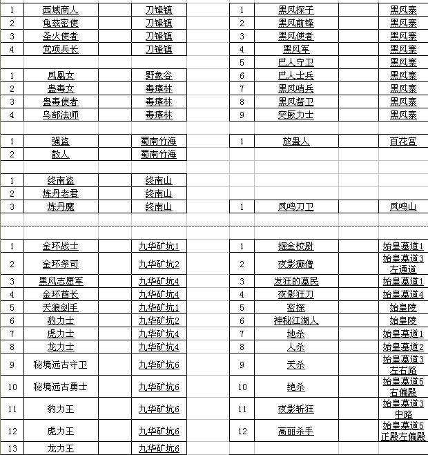 澳门新葡澳京官网