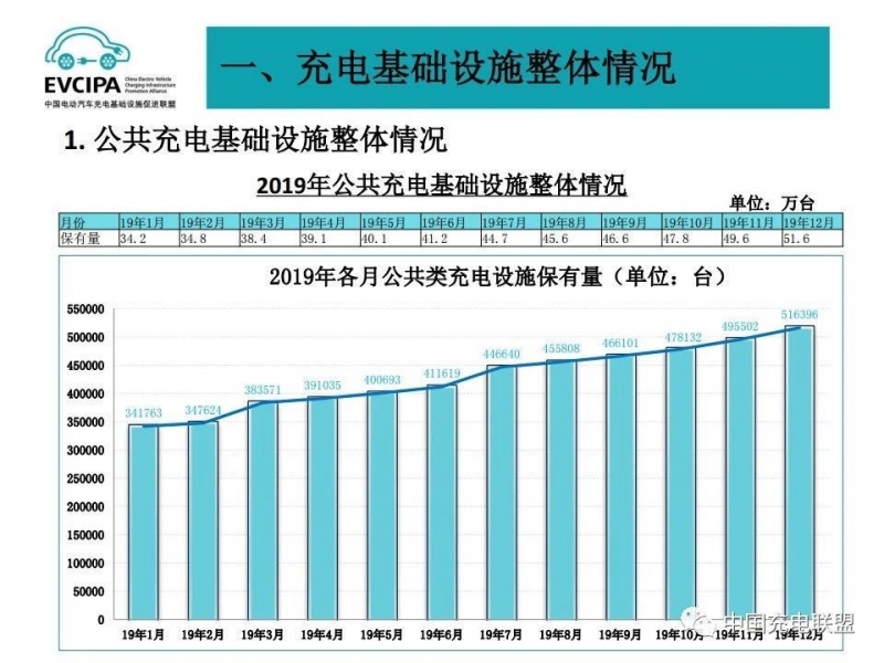 澳门新葡官网进入网站8883