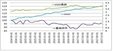 澳门新葡澳京官网