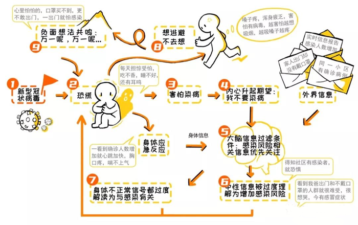 澳门新葡澳京官网