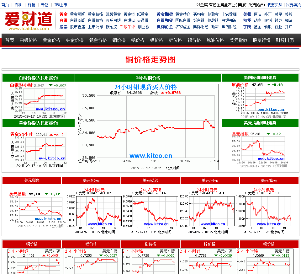 澳门新葡官网进入网站8883