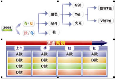 澳门新葡官网进入网站8883