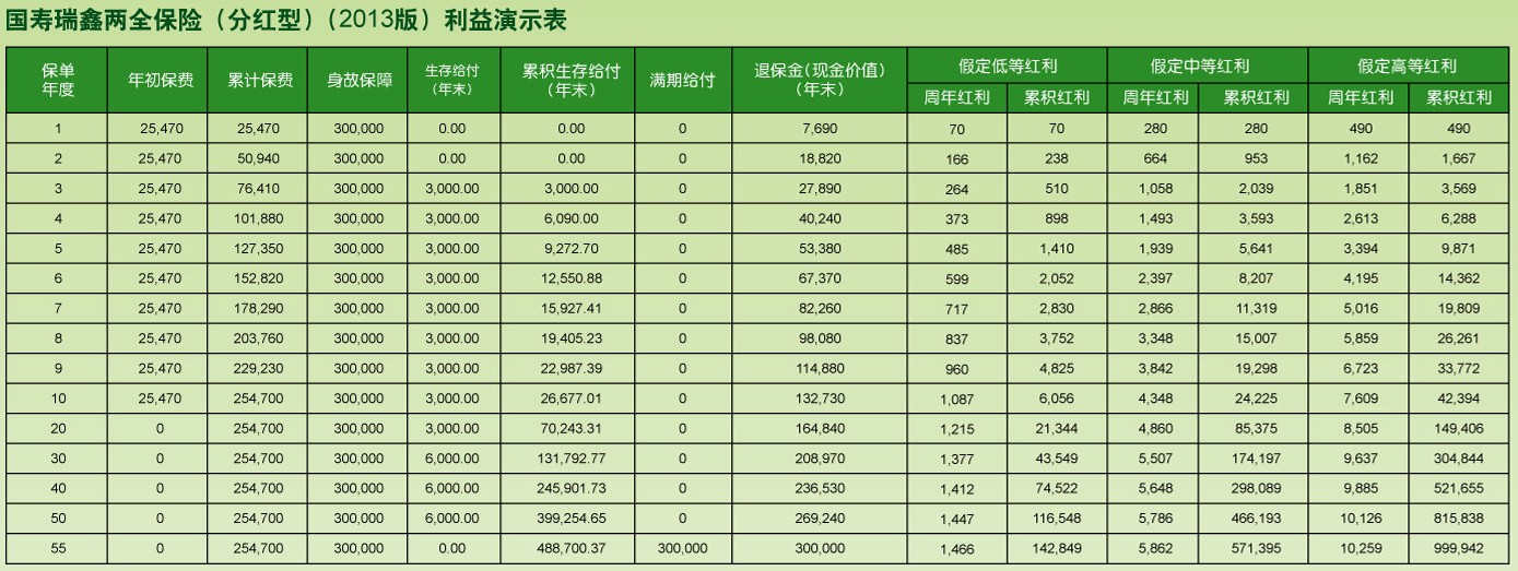 澳门新葡官网进入网站8883