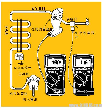 澳门新葡澳京官网