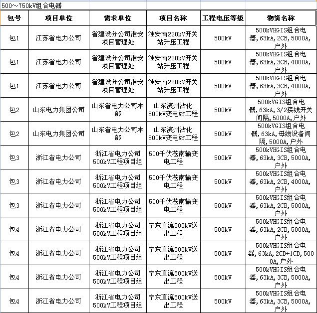 澳门新葡澳京官网